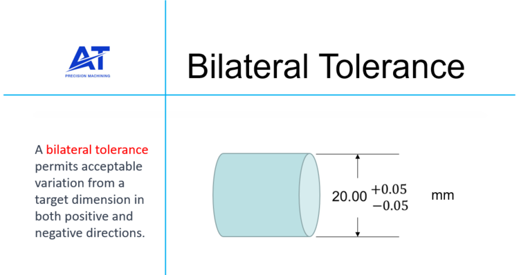 at machining bilateral tolerance