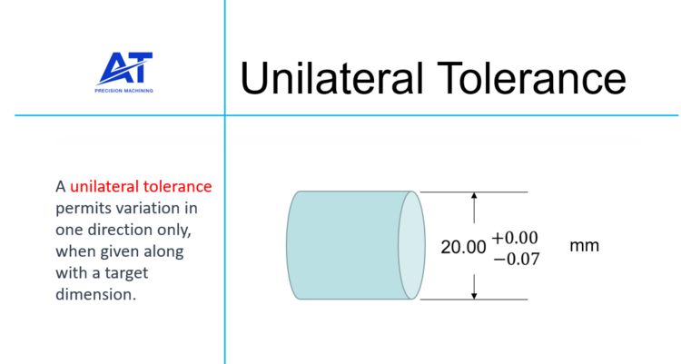 at machining unilateral tolerance