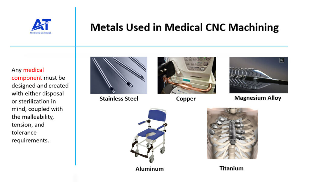 metals used in medical cnc machining 1