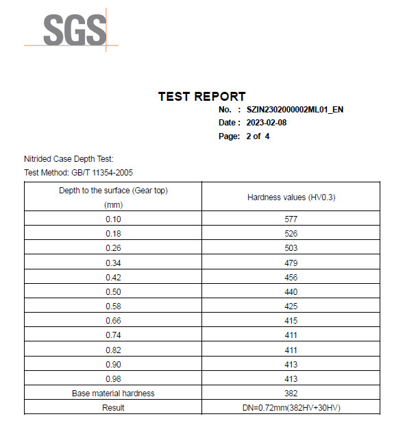 metallographic examination report 1