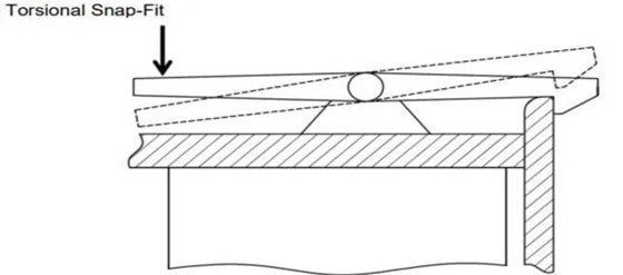 A Comprehensive Guide to Effective Snap Fit Design | AT-Machining