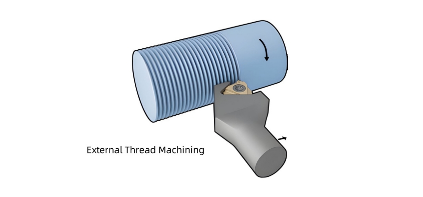 external thread machining 1
