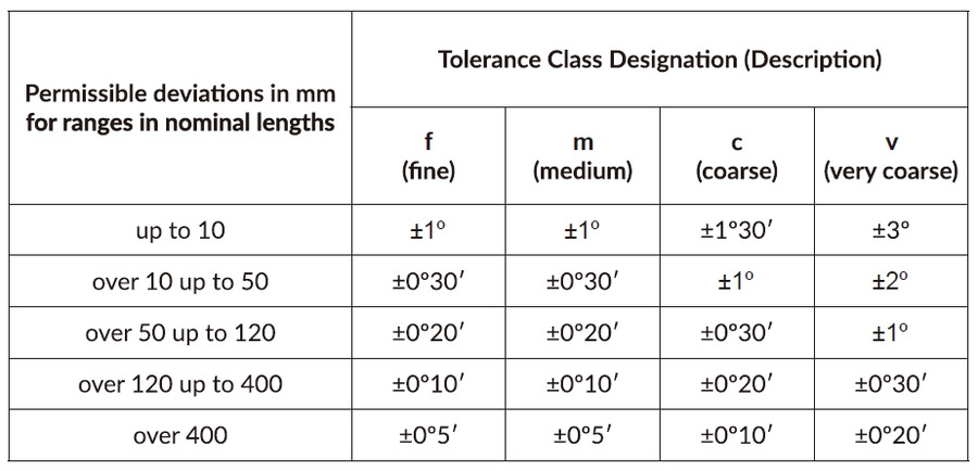 iso 2768 table 3 angular dimensions