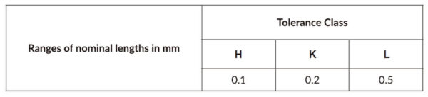 ISO 2768: Una Guida Completa Agli Standard Di Tolleranza Della ...