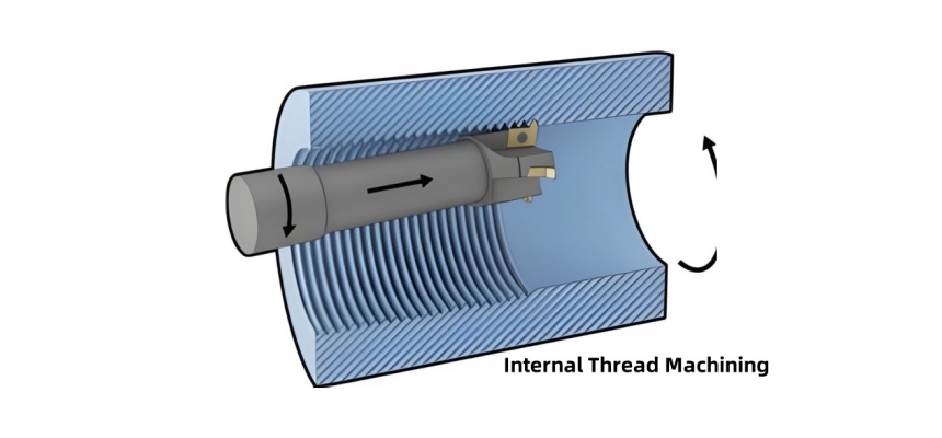 internal thread machining 2