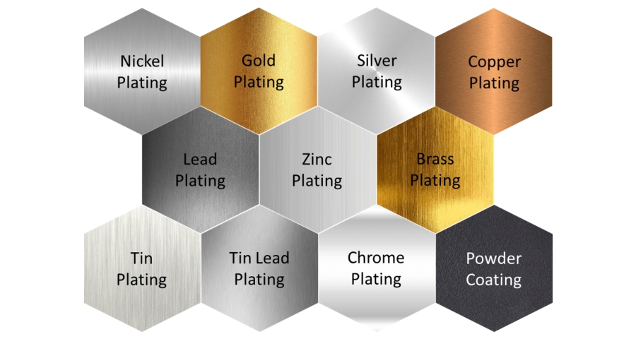 electroplatings color reference