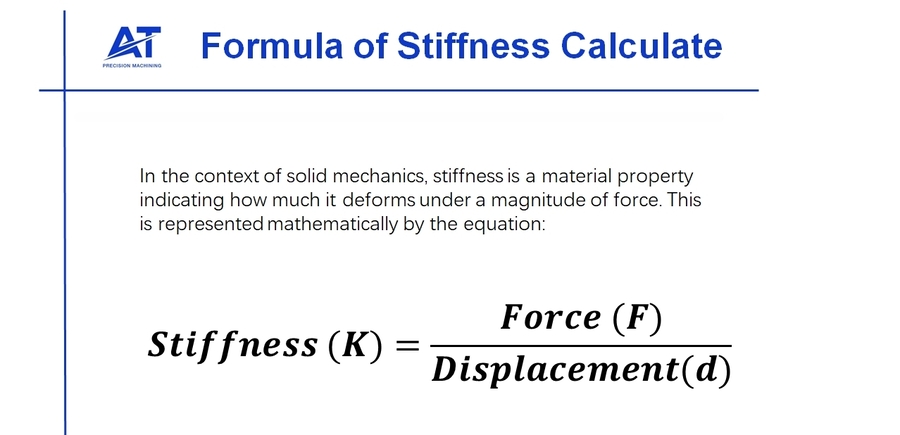 formula of stiffness calculate