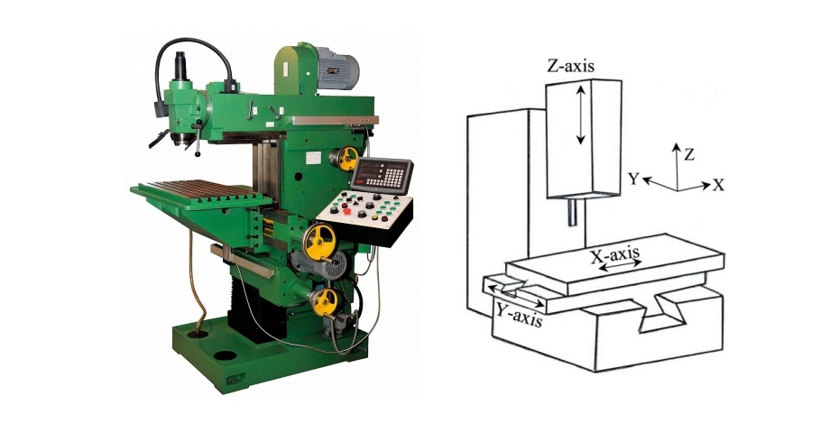 vertical milling